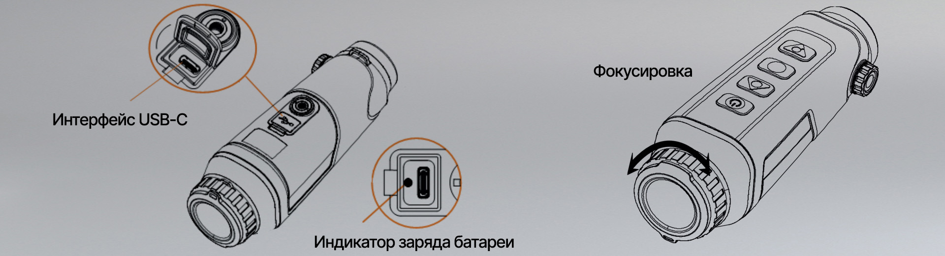 Баннер характеристики