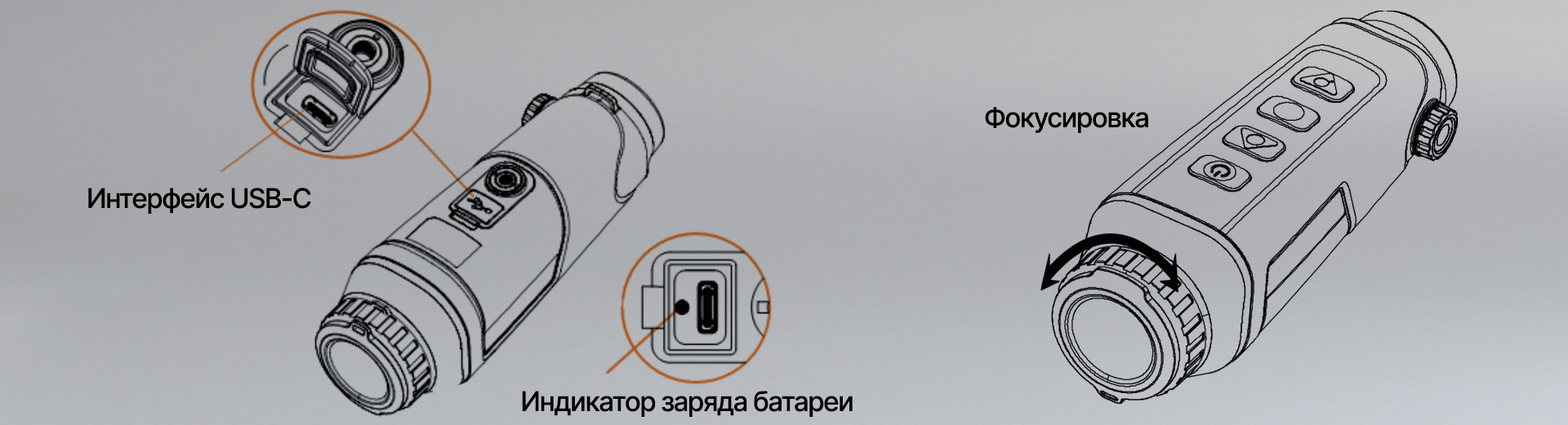 Характеристики Ovis II SM15