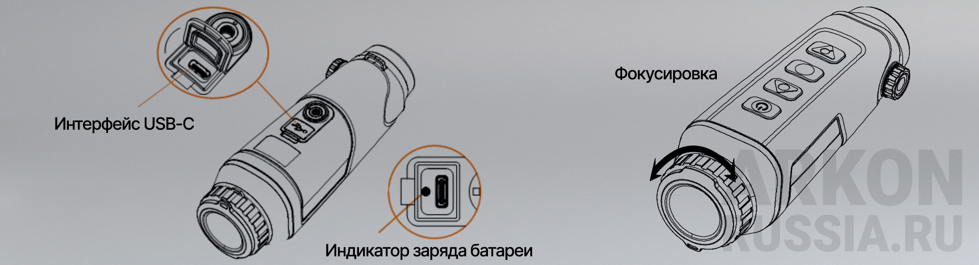 Характеристики Ovis II SM15