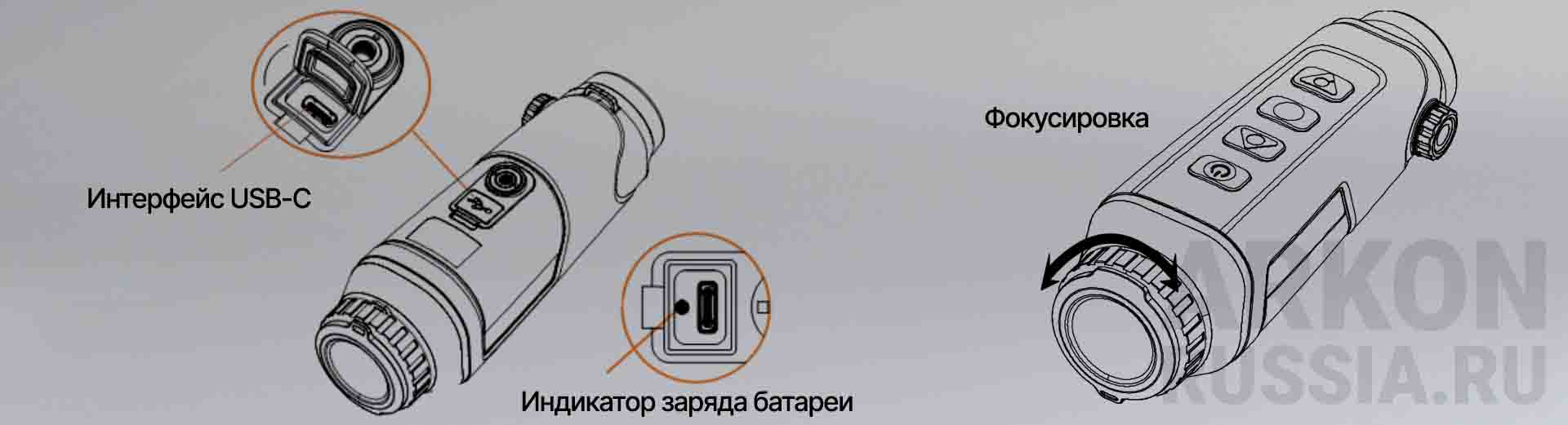 Характеристики Ovis II SM25