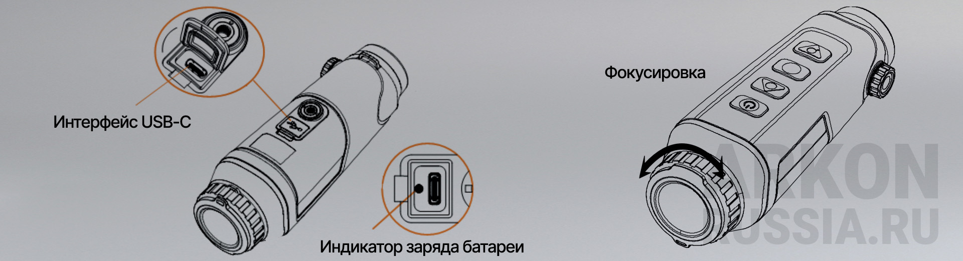 Характеристики Ovis II SM10