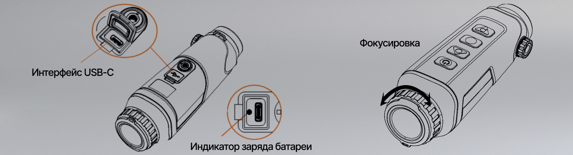 Характеристики Ovis II SM10