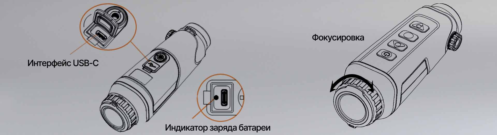 Характеристики Ovis II LM25