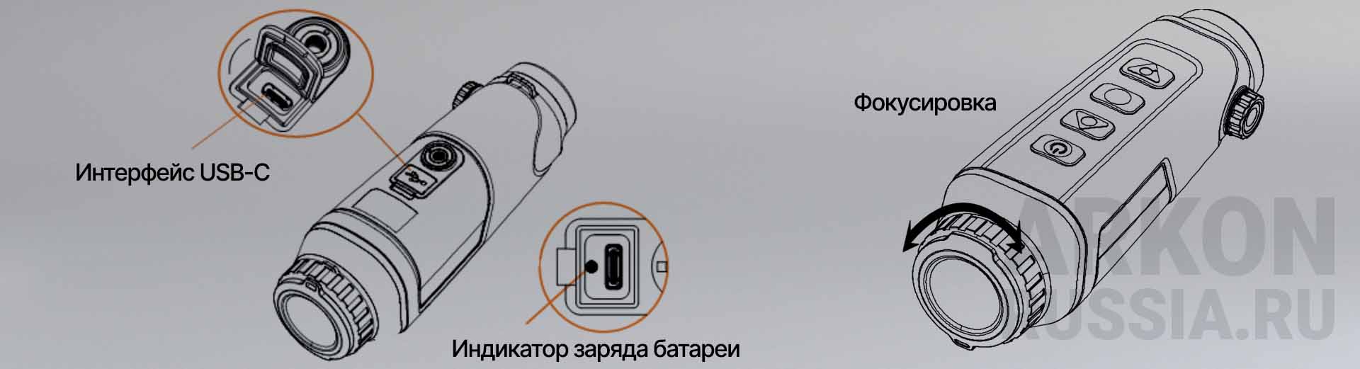 Характеристики Ovis II LM25