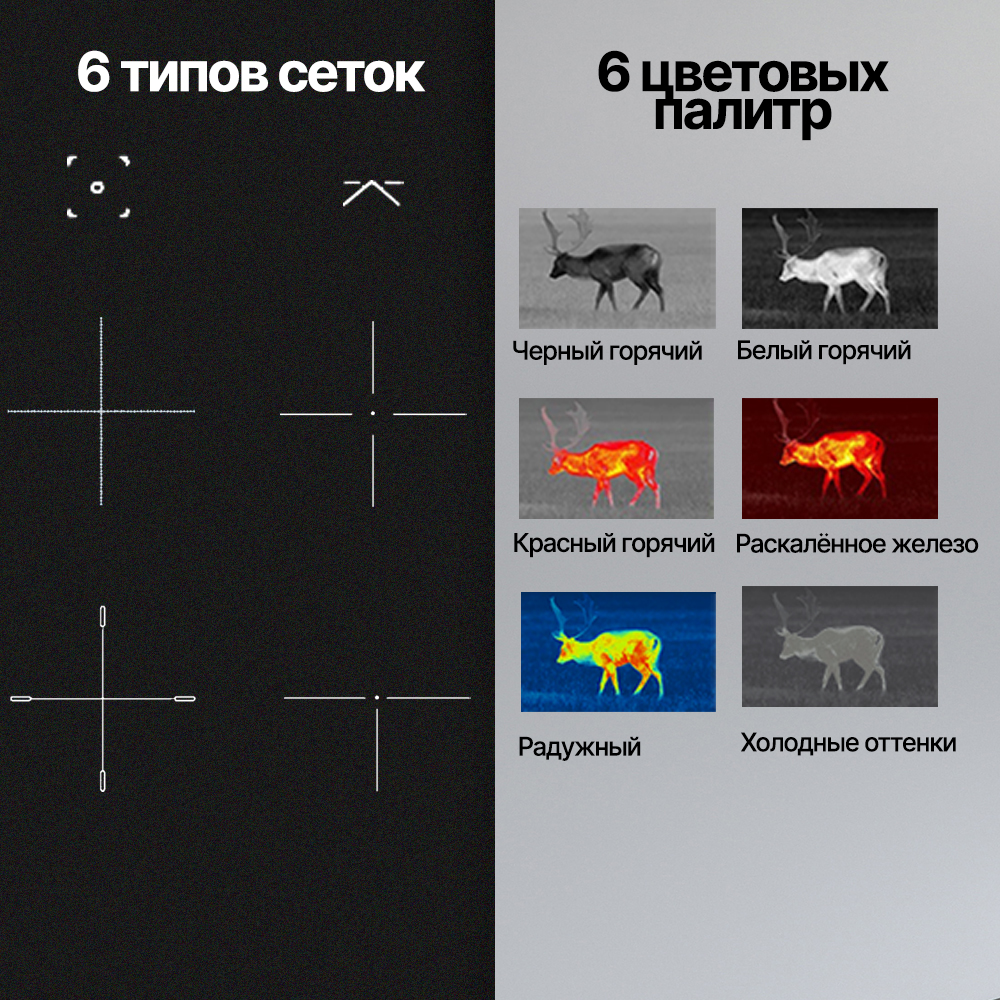 Прицельные сетки