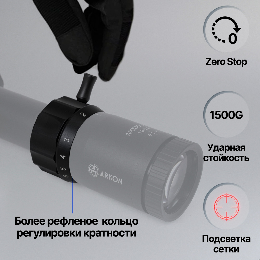 Arkon Model A 1-8x24 вид 3