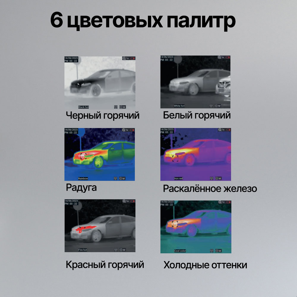 Режимы тепловизионной визуализации