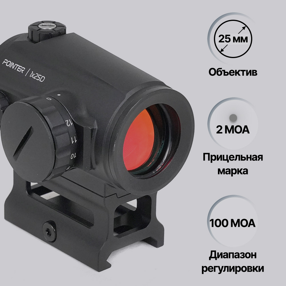 Arkon Pointer 1x25D оптическая система