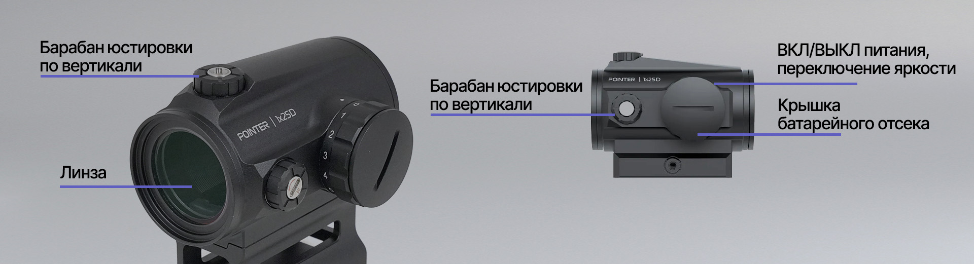 Технические характеристики Arkon Pointer 1x25D