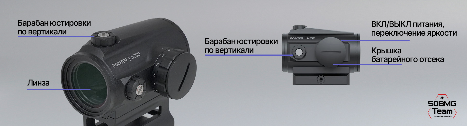 Технические характеристики