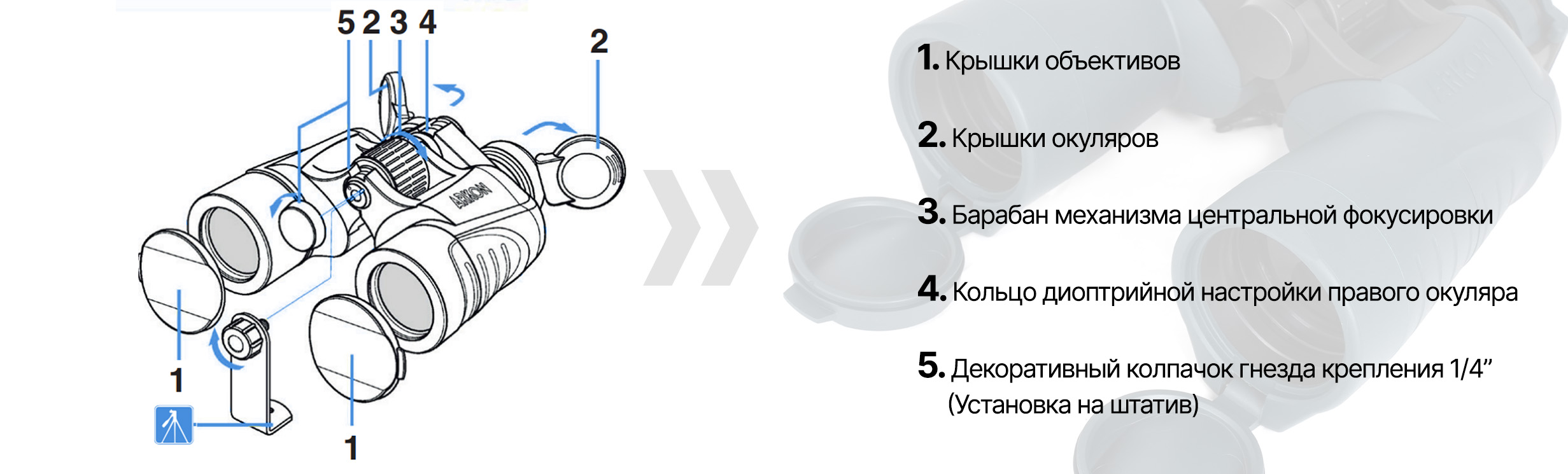 Корпус и защита бинокля ARKON 20x50