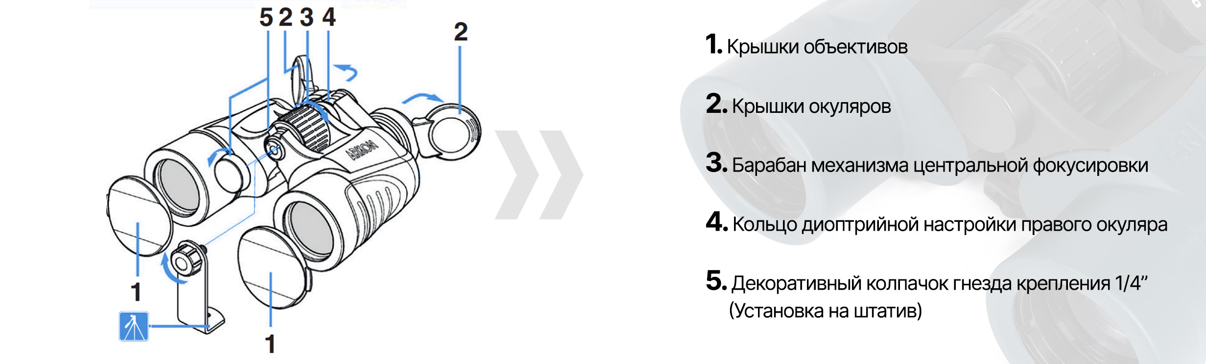 Корпус и защита бинокля ARKON 20x50