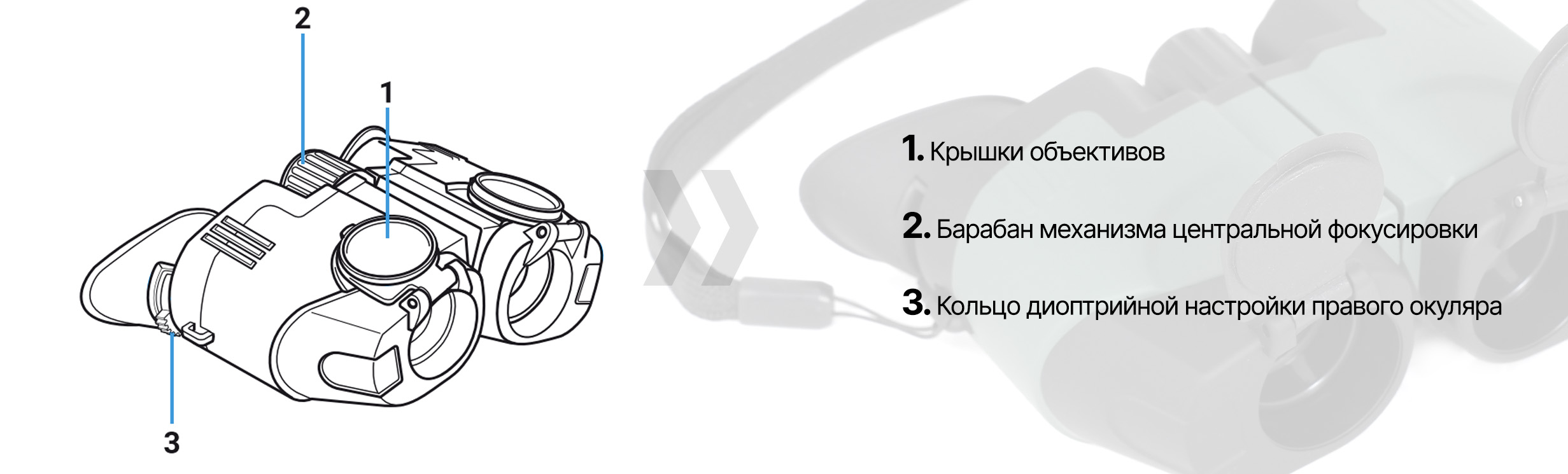 Корпус и защита бинокля ARKON 20x50