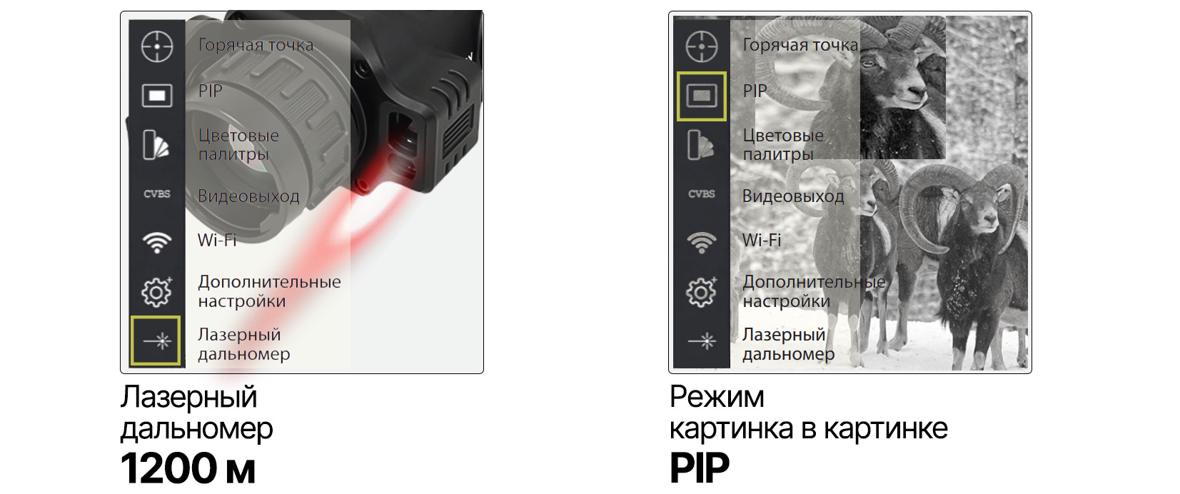 Тепловизионный прицел ARKON Alfa II ST25ML