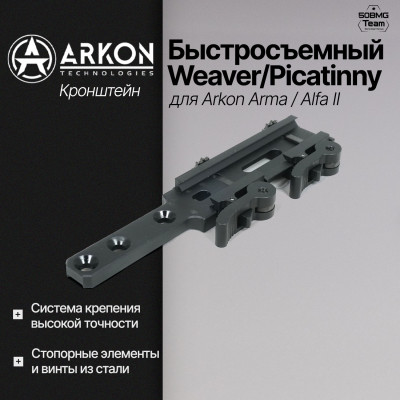 Быстросъемный кронштейн Weaver/Picatinny для Arkon Arma / Alfa II (ARK-QRW)